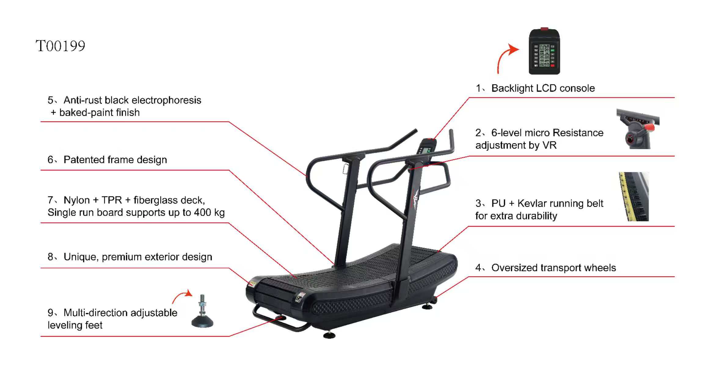 Curved treadmill magnetic - Image 2