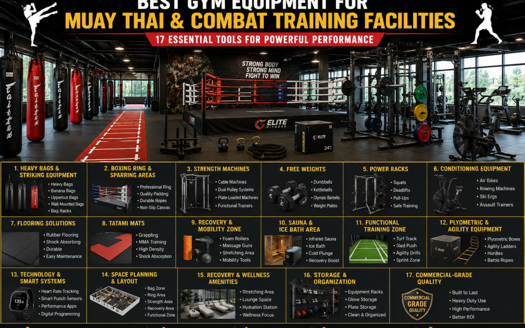 Best Gym Equipment for Muay Thai & Combat Training Facilities